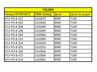 Ð¿ÑÐ°Ð¹Ñ_interparts_2014_-_ÑÐ¾Ð·Ð½Ð¸ÑÐ°-Ð°ÐºÑÐ¸Ñ_Ð¡ÑÑÐ°Ð½Ð¸ÑÐ°_2.jpg